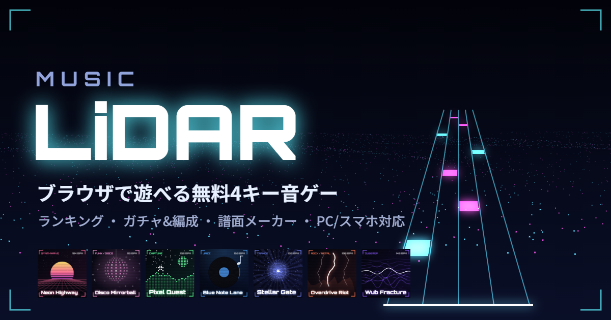 MUSIC LiDAR のプレイ画面イメージ。奥から手前へ流れる4本のレーンと光るノーツ